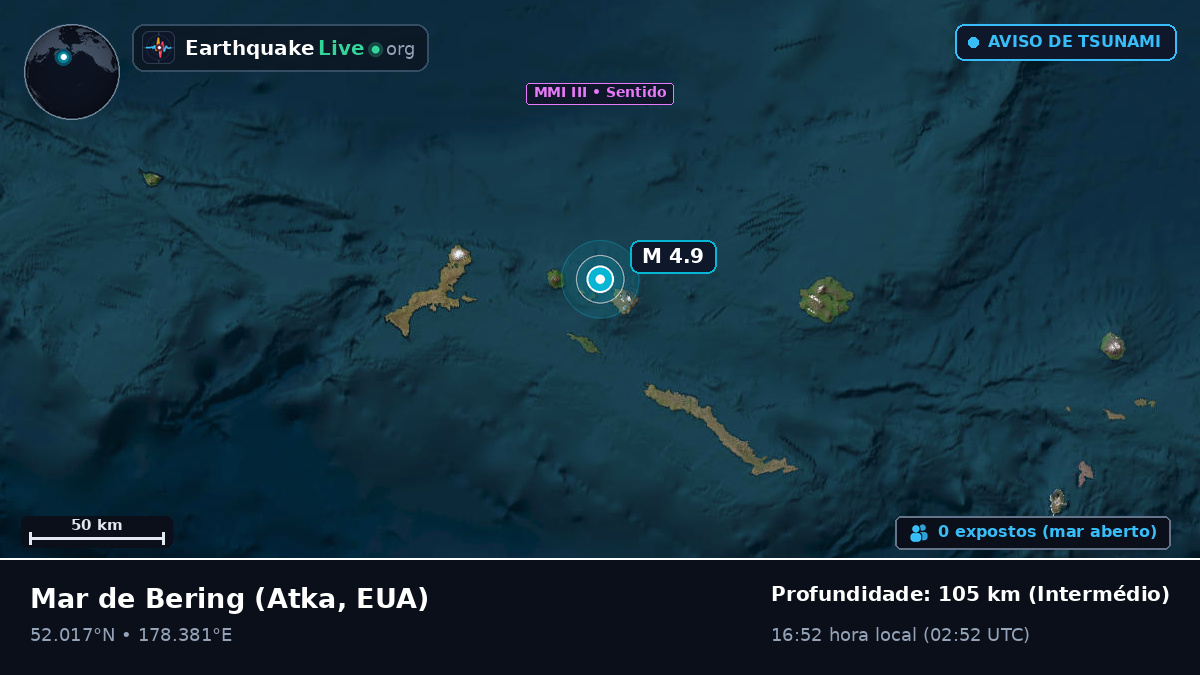 Mar de Bering (EUA)