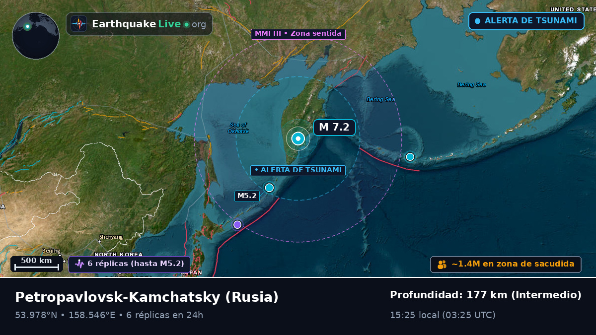 Kamchatka, Rusia
