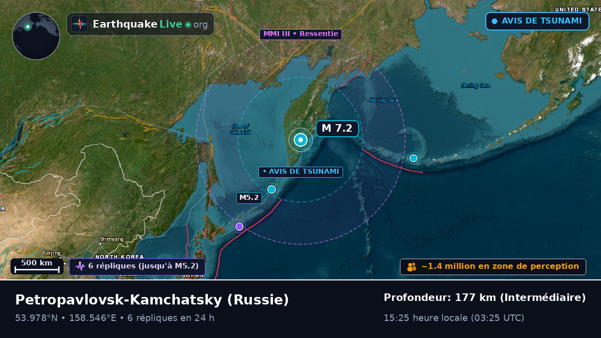 Kamchatka, Russie