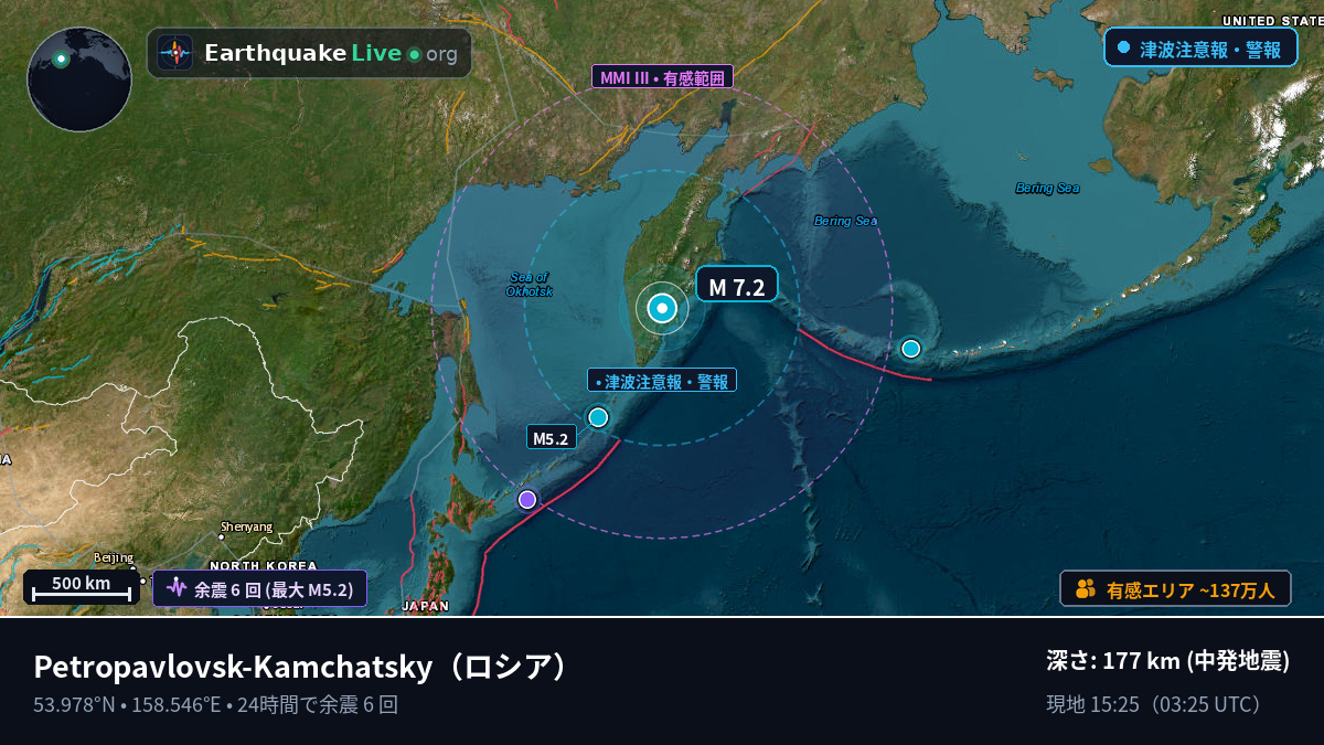 Kamchatka, ロシア