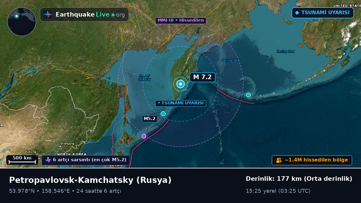 Kamchatka, Rusya