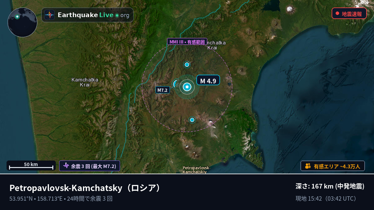 Kamchatka, ロシア