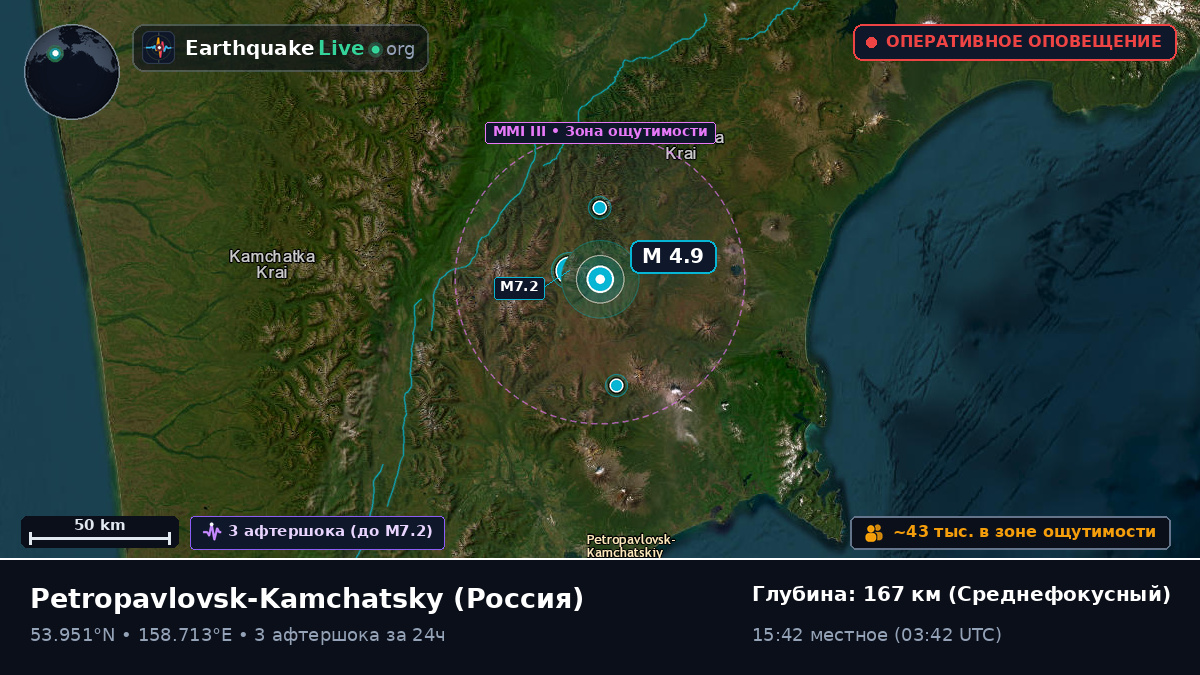 Kamchatka, Россия