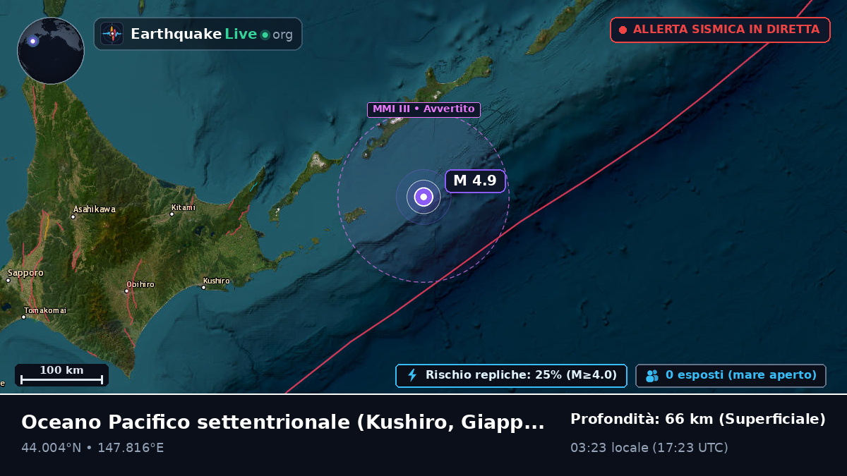 Oceano Pacifico settentrionale (Giappone)