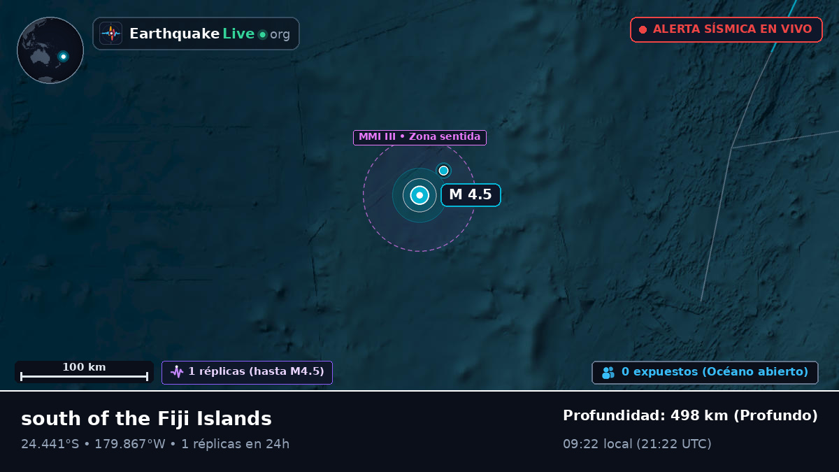 Océano Pacífico Sur (Kermadec Islands)
