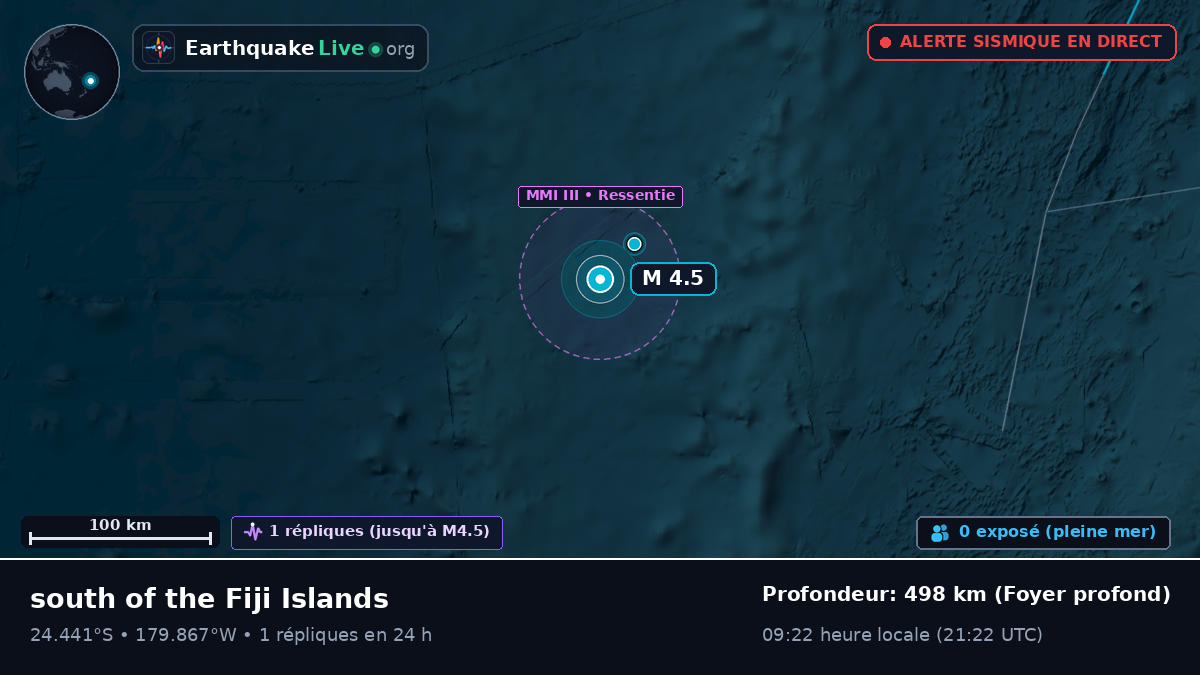 Océan Pacifique Sud (Kermadec Islands)