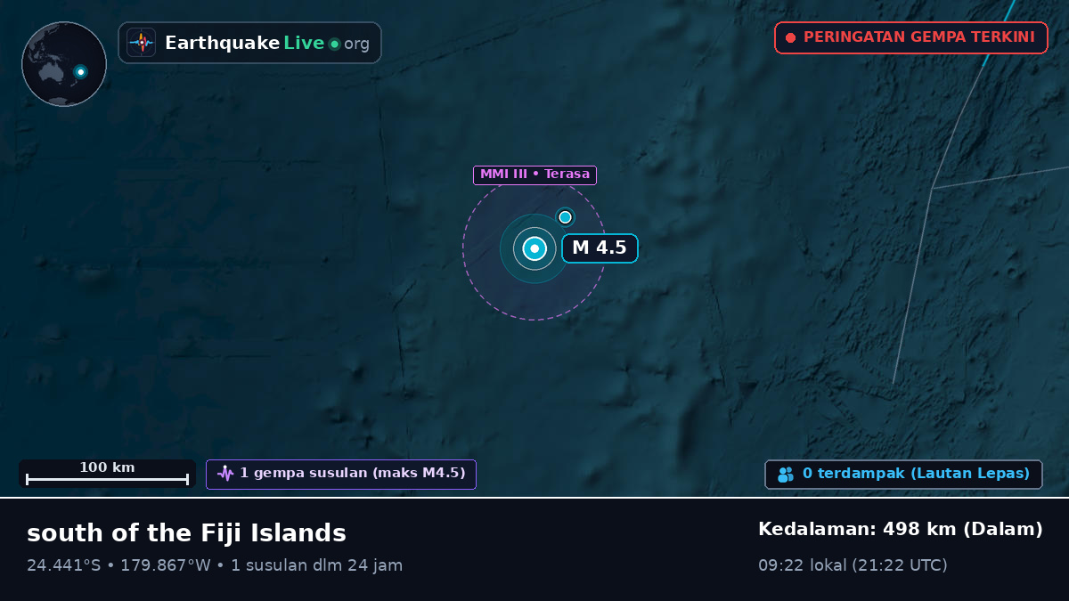 Samudra Pasifik Selatan (Kermadec Islands)
