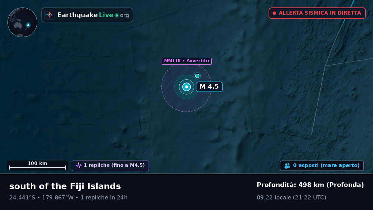 Oceano Pacifico meridionale (Kermadec Islands)