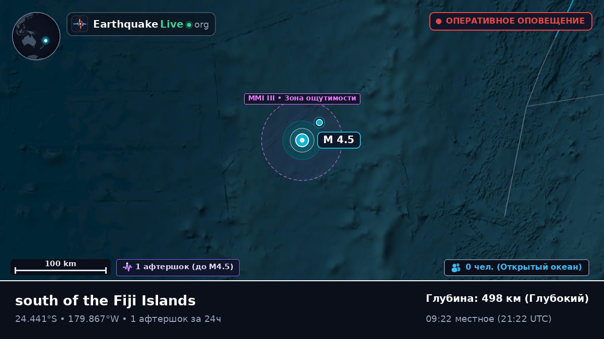 Южная часть Тихого океана (Kermadec Islands)