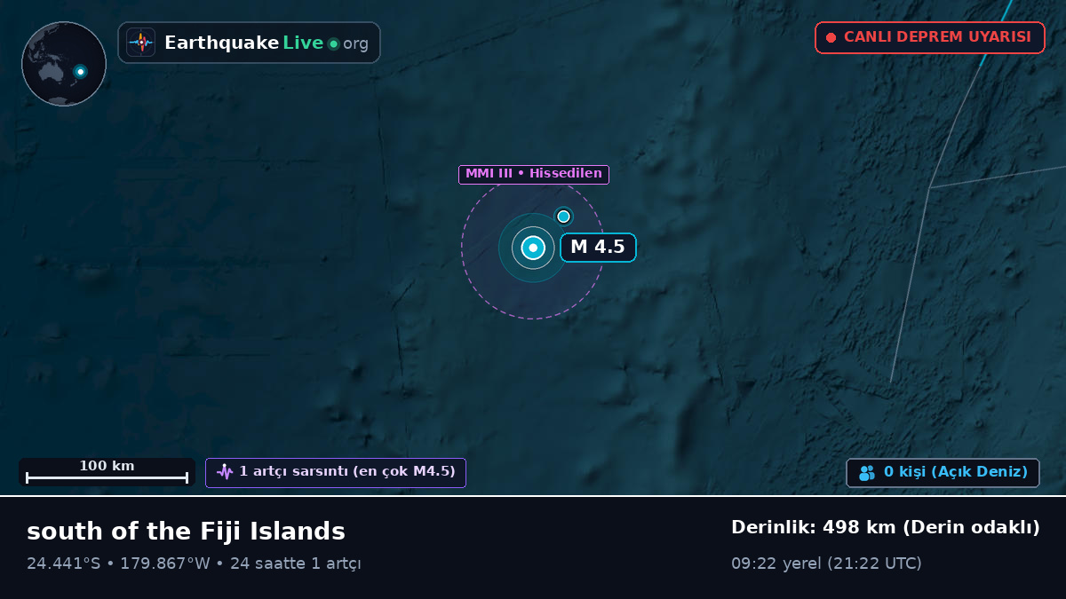 Güney Pasifik Okyanusu (Kermadec Islands)