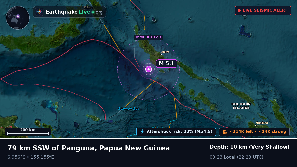 Solomon Sea (Papua New Guinea)