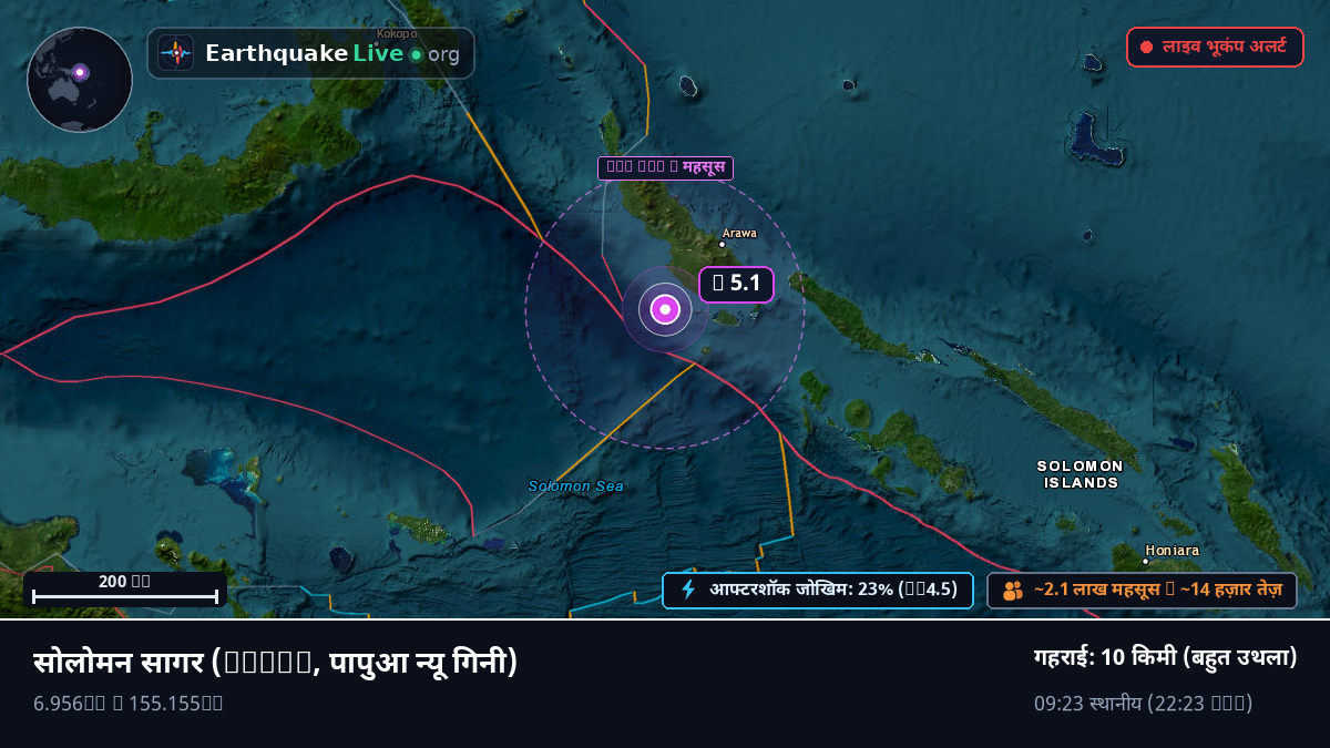सोलोमन सागर (पापुआ न्यू गिनी)