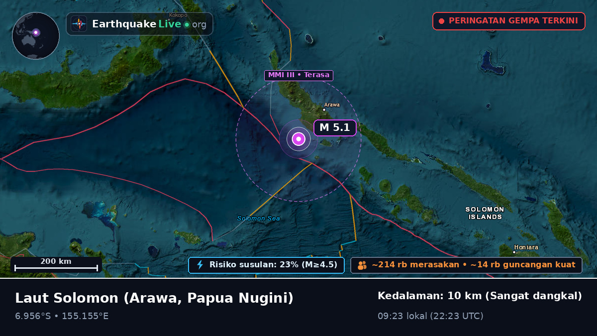 Laut Solomon (Papua Nugini)