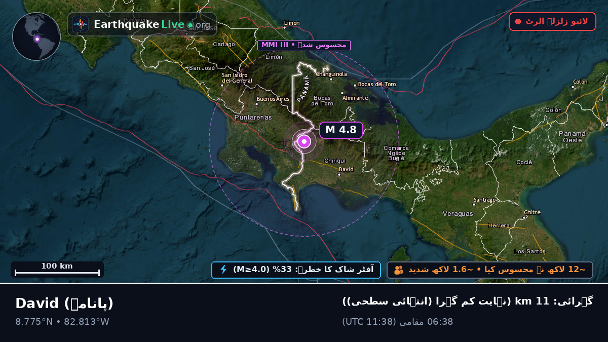 Chiriquí, پانامہ