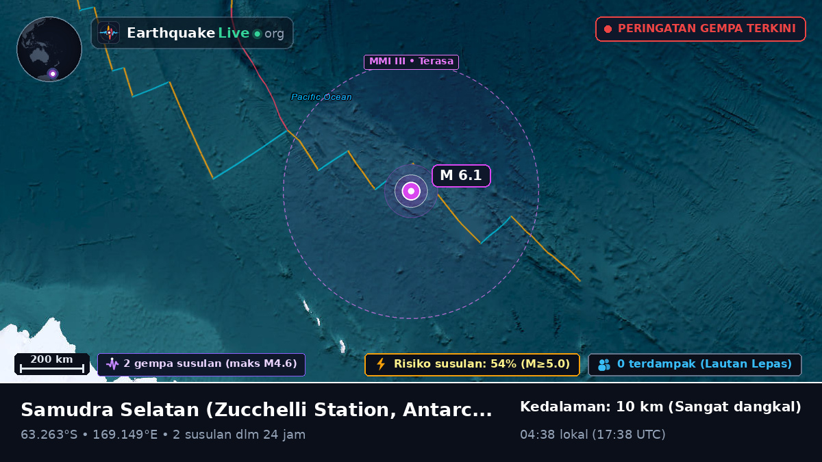 Samudra Selatan (Antarctica)