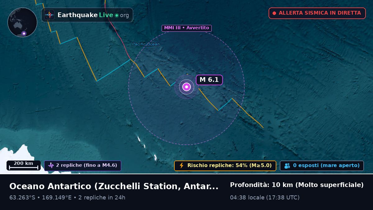 Oceano Antartico (Antarctica)