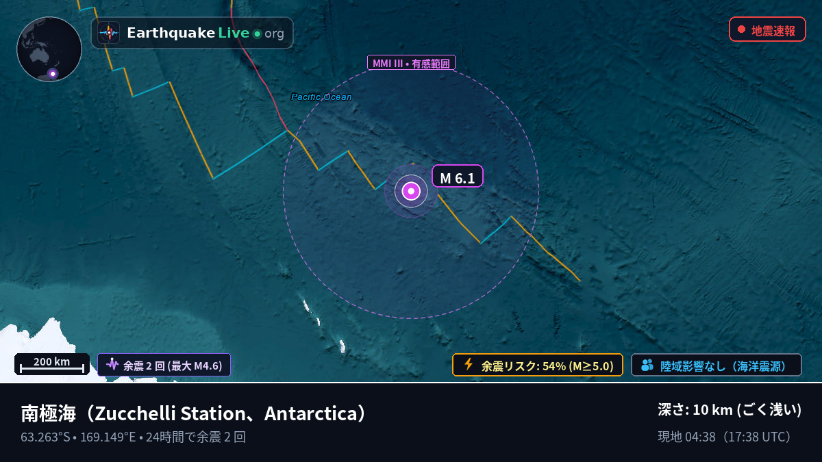 南極海 (Antarctica)