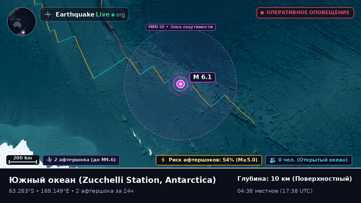 Южный океан (Antarctica)