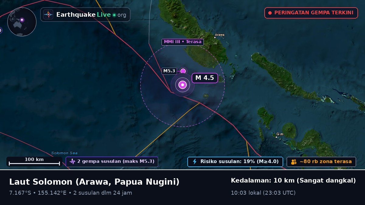 Laut Solomon (Papua Nugini)