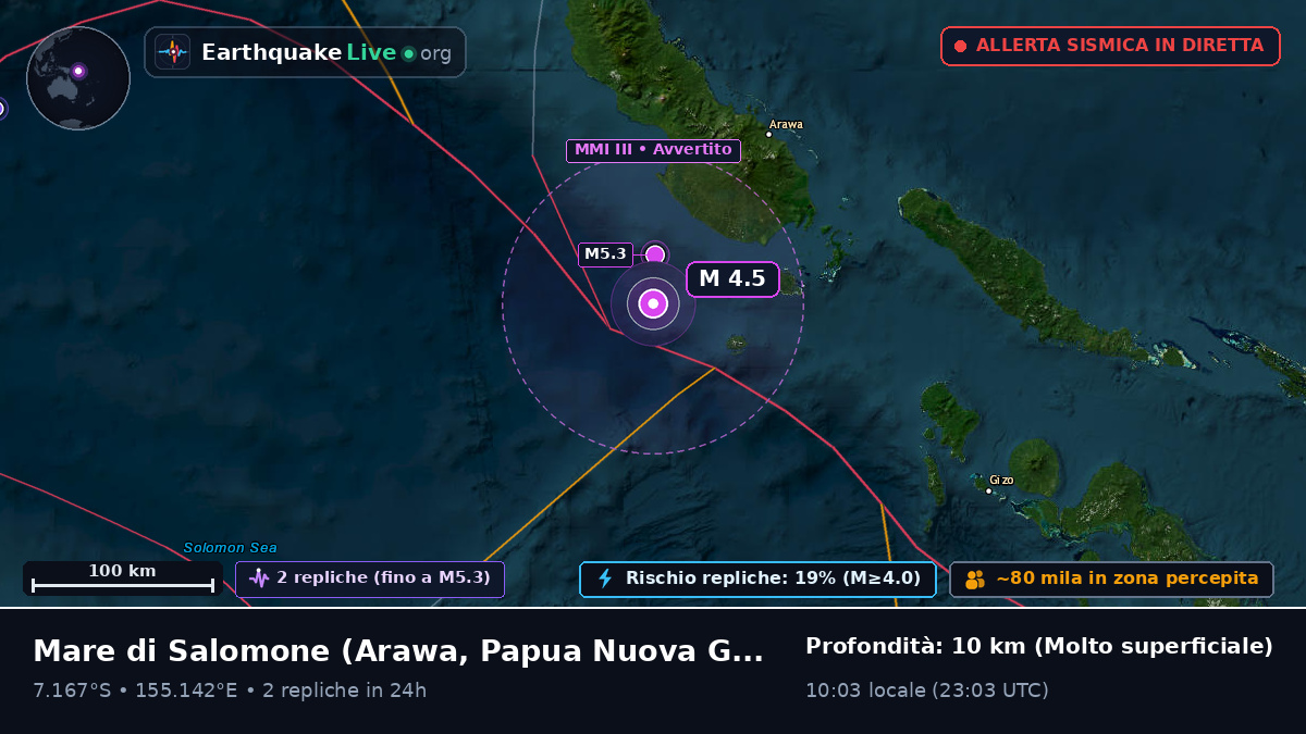 Mare di Salomone (Papua Nuova Guinea)