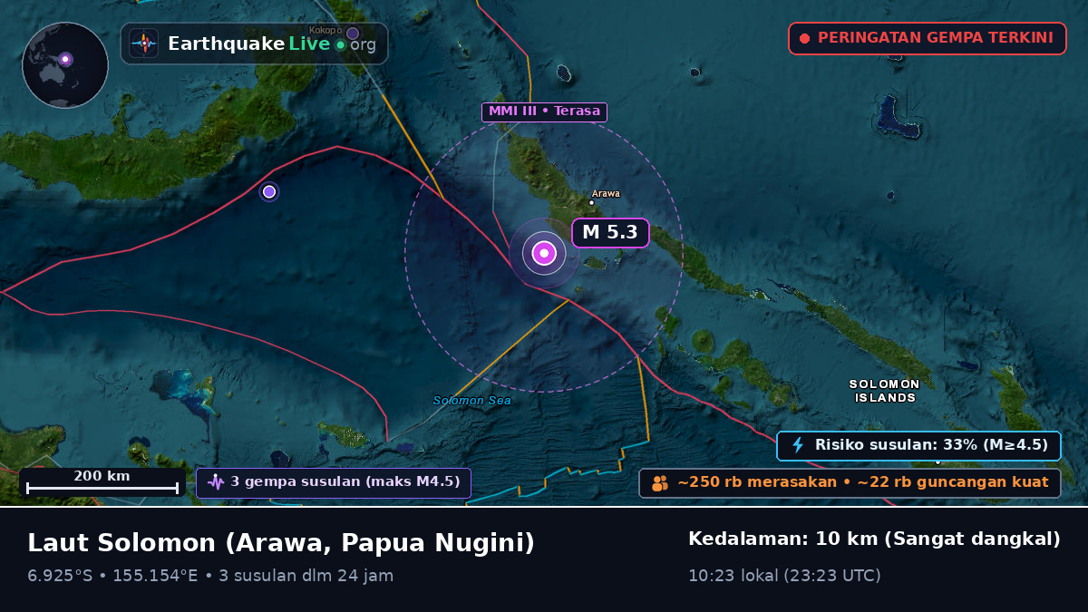 Laut Solomon (Papua Nugini)