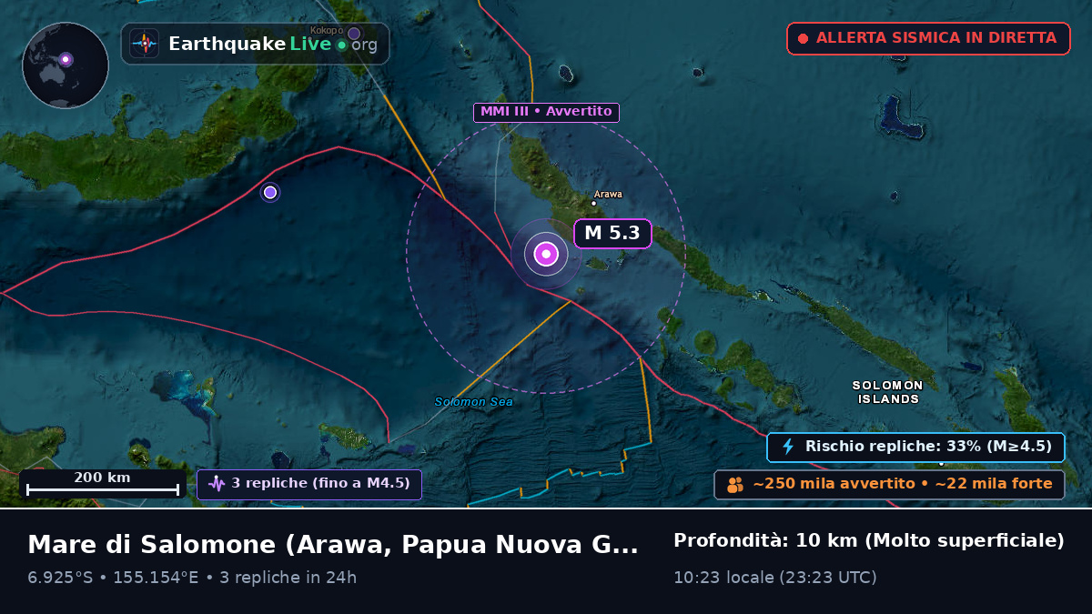 Mare di Salomone (Papua Nuova Guinea)