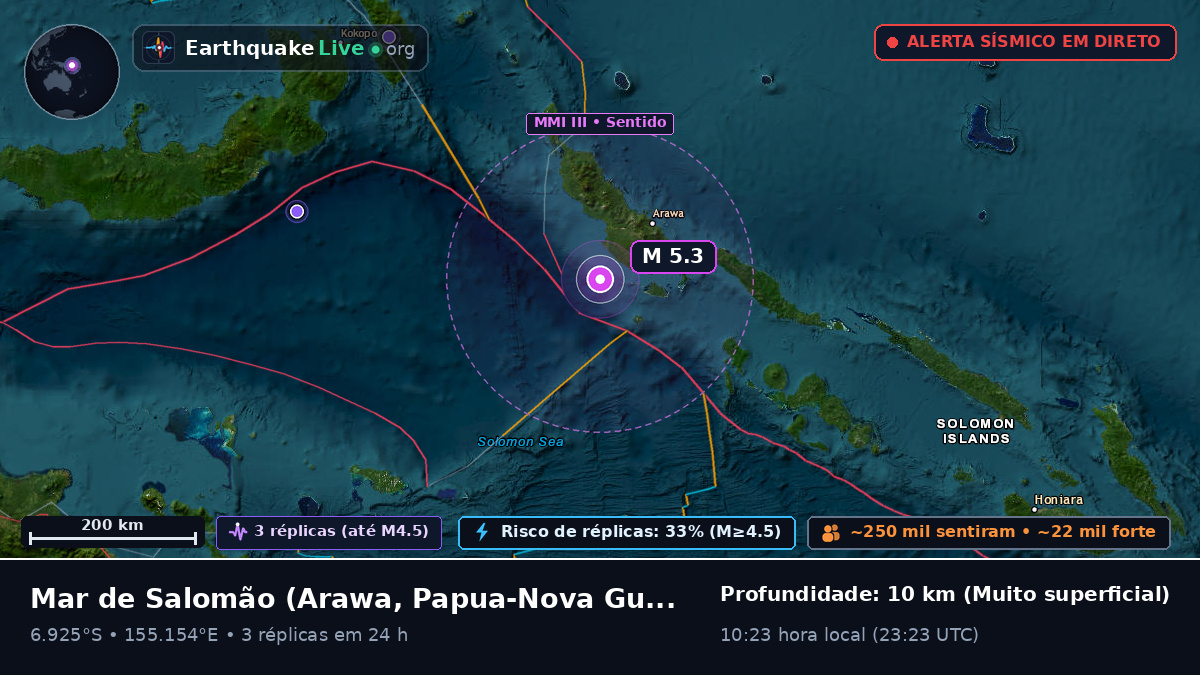 Mar de Salomão (Papua-Nova Guiné)