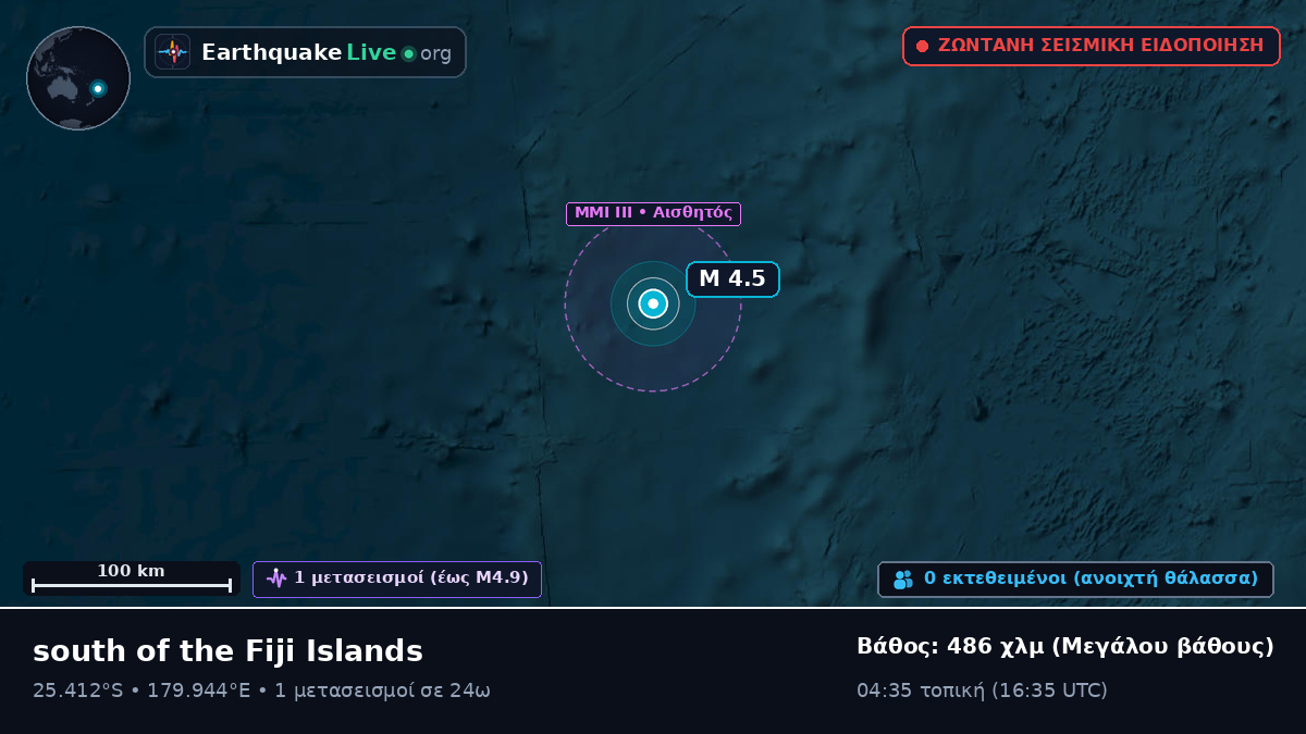 Νότιος Ειρηνικός Ωκεανός (Kermadec Islands)