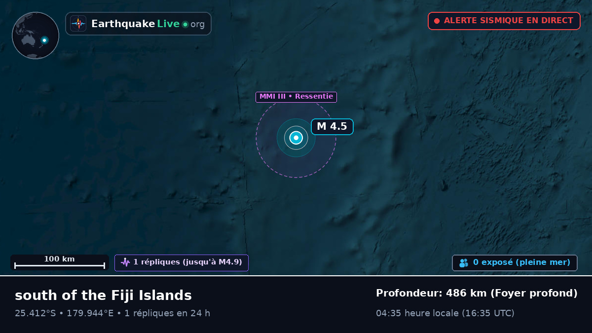 Océan Pacifique Sud (Kermadec Islands)