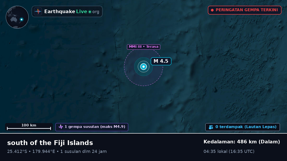 Samudra Pasifik Selatan (Kermadec Islands)