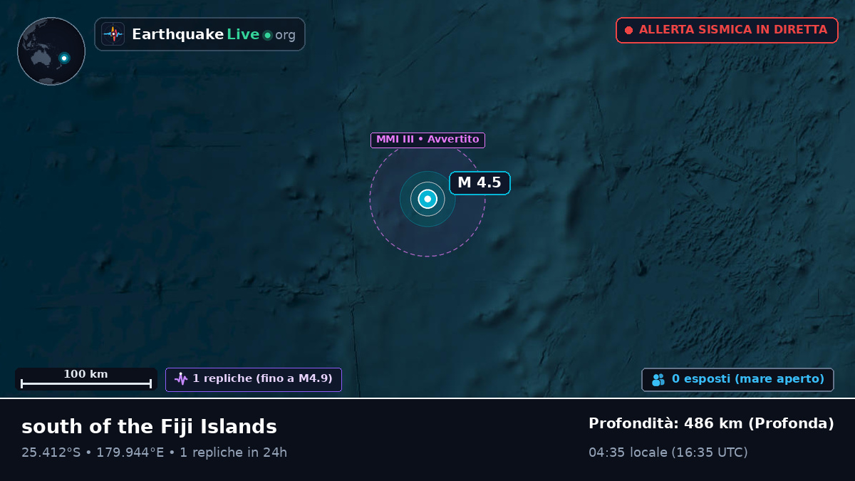 Oceano Pacifico meridionale (Kermadec Islands)
