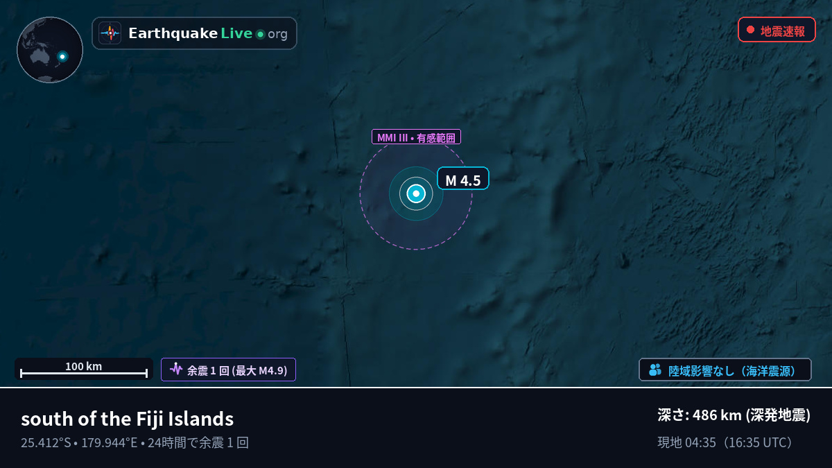 南太平洋 (Kermadec Islands)