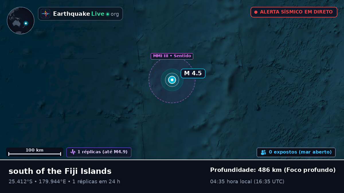 Oceano Pacífico Sul (Kermadec Islands)