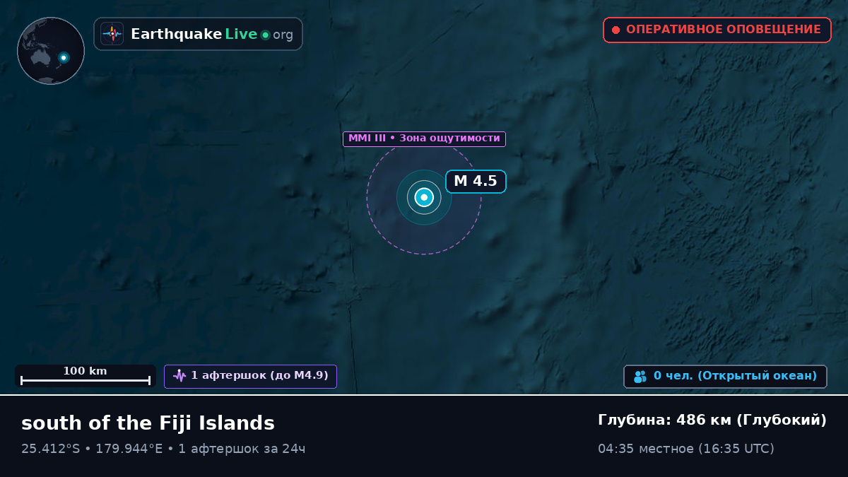 Южная часть Тихого океана (Kermadec Islands)