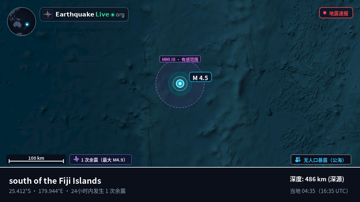 南太平洋 (Kermadec Islands)