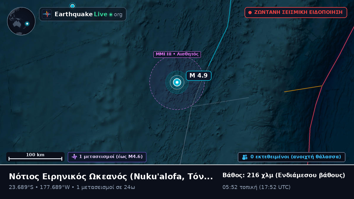 Νότιος Ειρηνικός Ωκεανός (Τόνγκα)