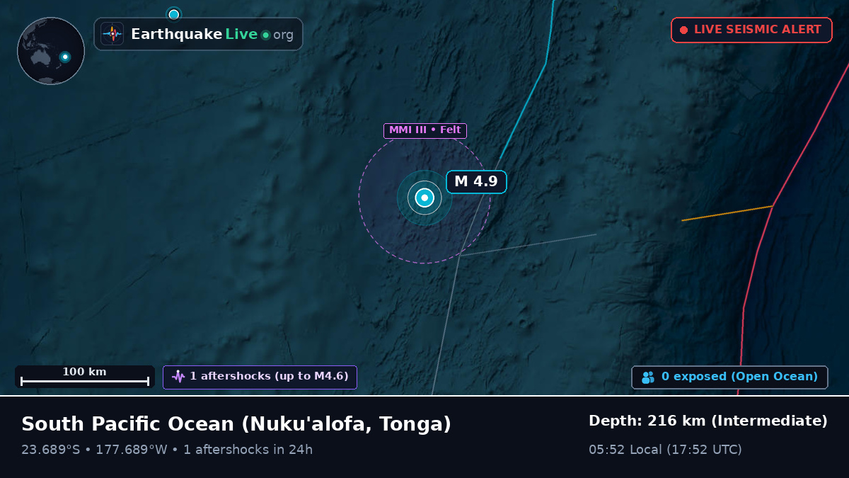 South Pacific Ocean (Tonga)