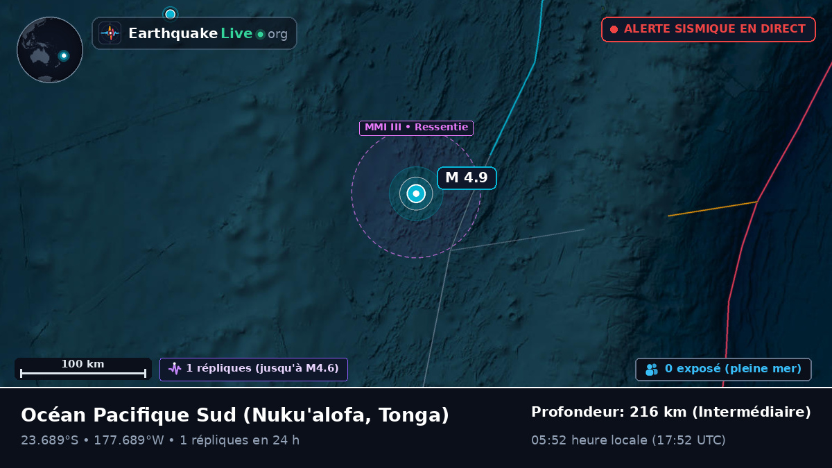 Océan Pacifique Sud (Tonga)