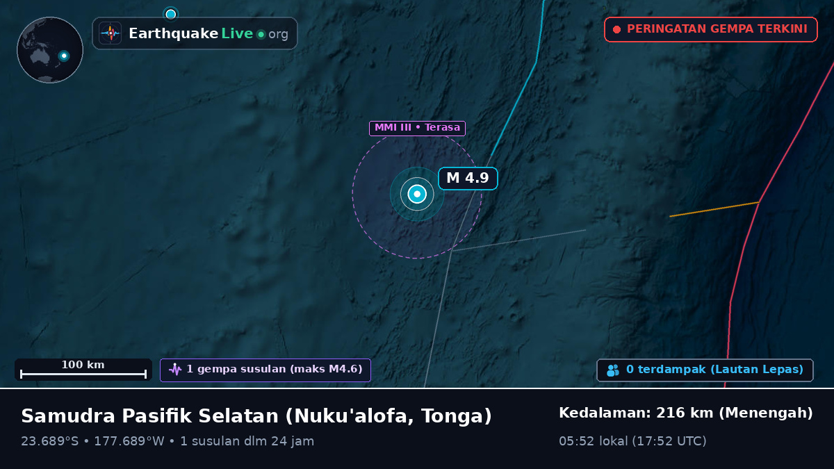Samudra Pasifik Selatan (Tonga)