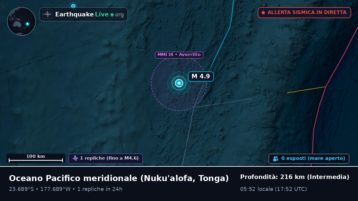 Oceano Pacifico meridionale (Tonga)