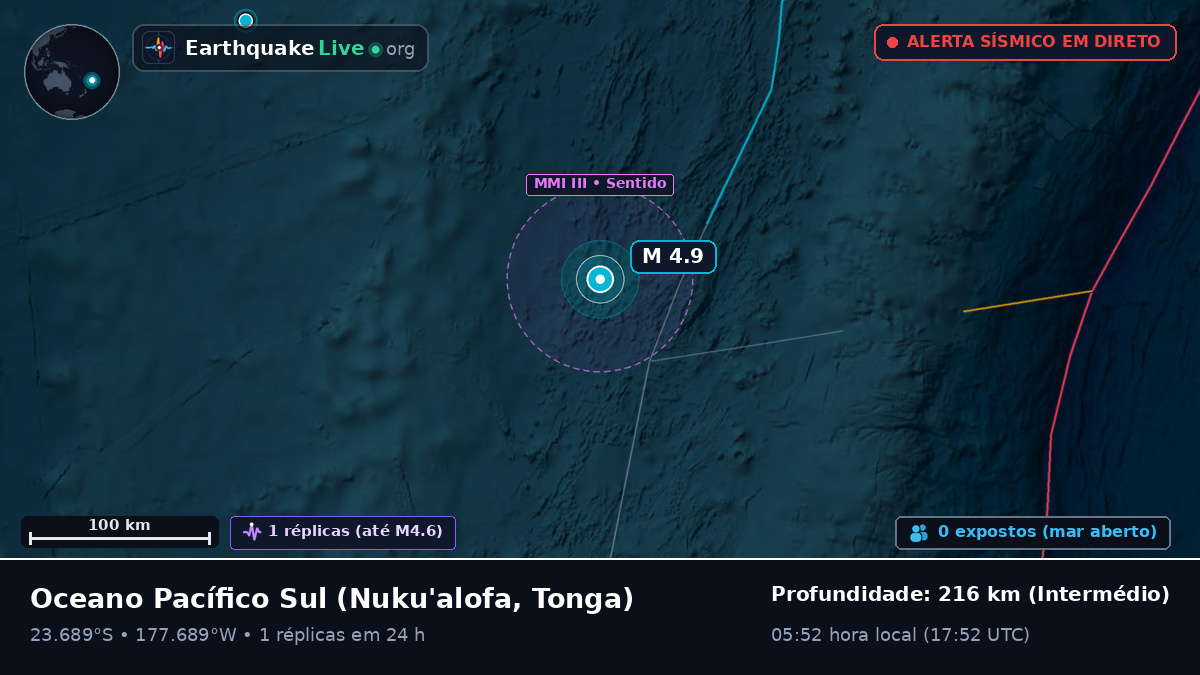 Oceano Pacífico Sul (Tonga)