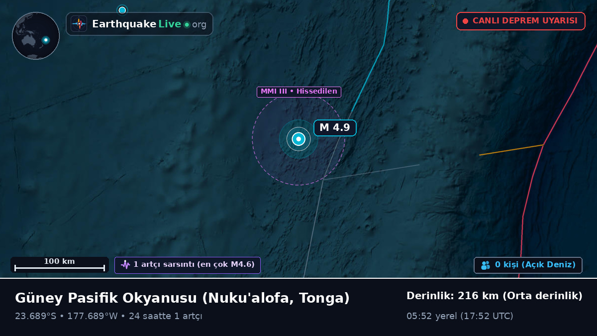 Güney Pasifik Okyanusu (Tonga)