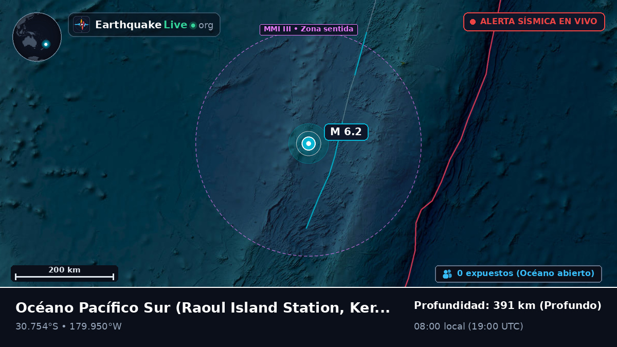 Océano Pacífico Sur (Kermadec Islands)