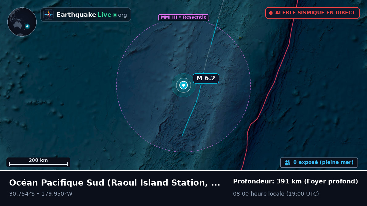 Océan Pacifique Sud (Kermadec Islands)