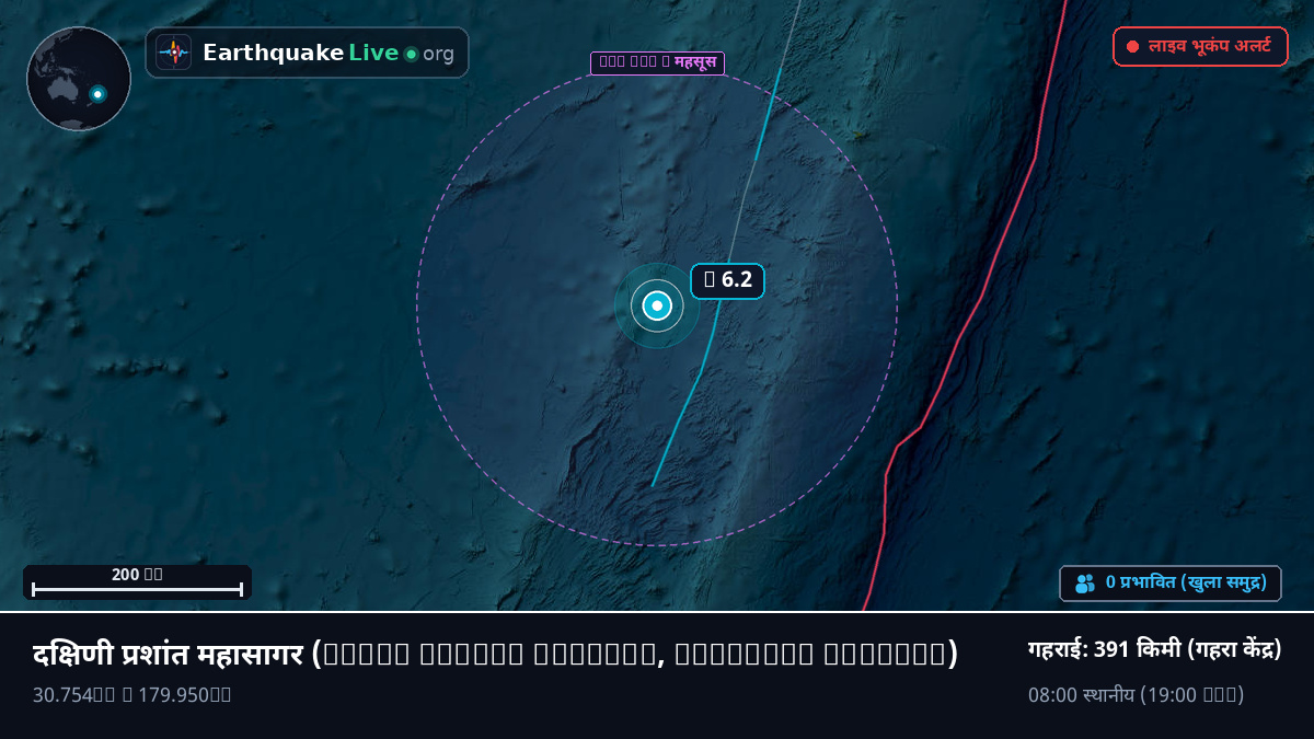 दक्षिणी प्रशांत महासागर (Kermadec Islands)