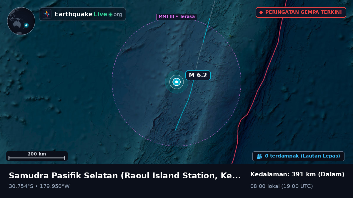 Samudra Pasifik Selatan (Kermadec Islands)