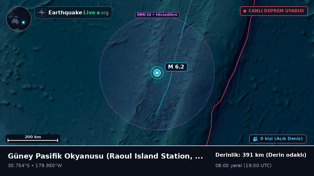 Güney Pasifik Okyanusu (Kermadec Islands)