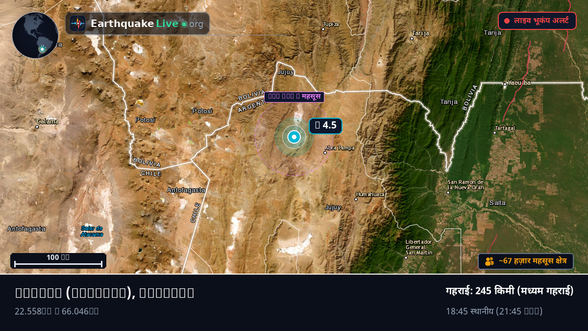 Tarija, Bolivia