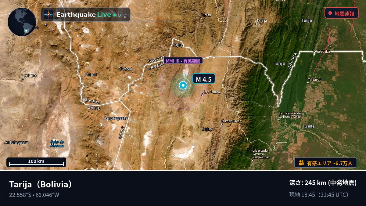 Tarija, Bolivia
