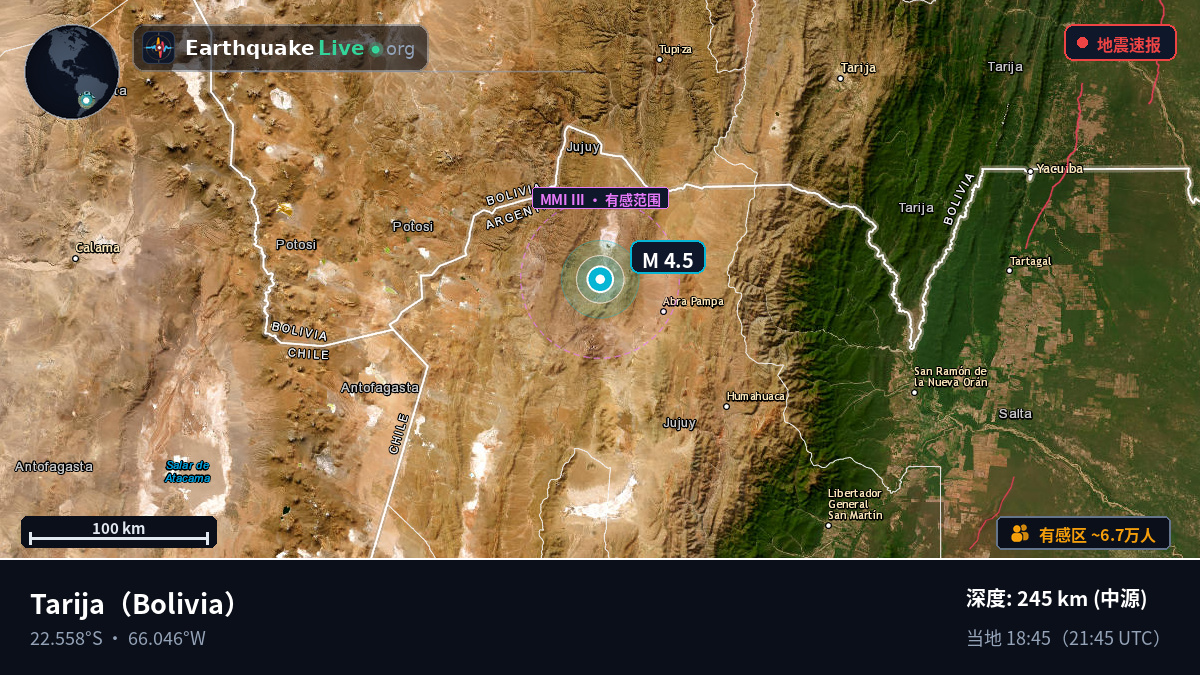 Tarija, Bolivia